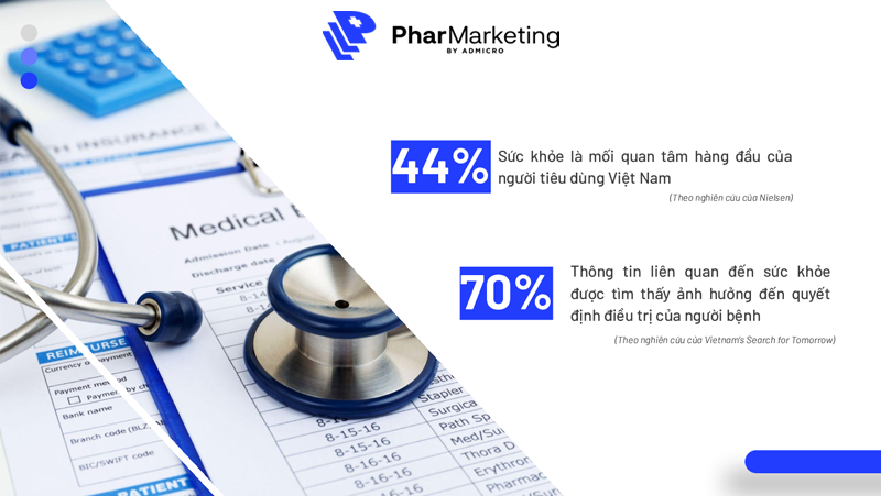 giải pháp marketing dược phẩm 